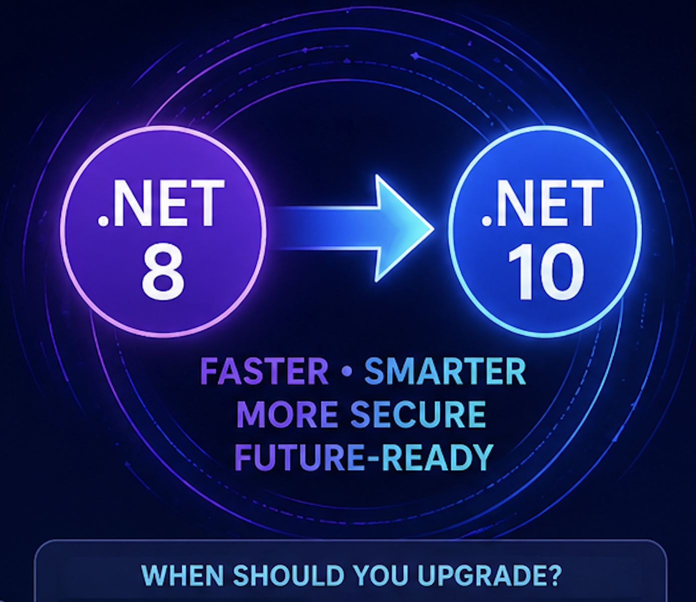 Upgrade .NET 8 to .NET 10 Microsoft framework