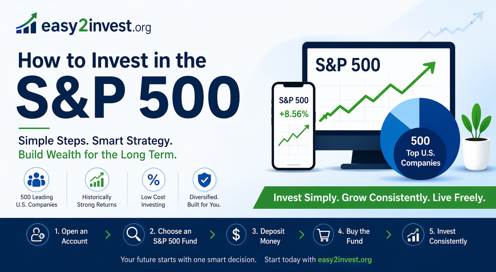 How to Invest in S&P 500?