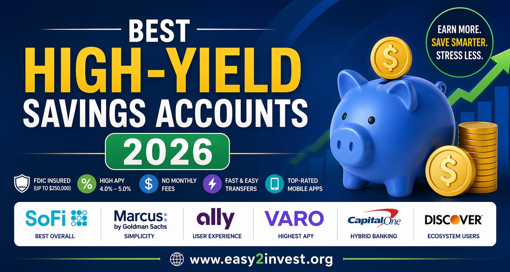 Best High-Yield Savings Accounts in 2026