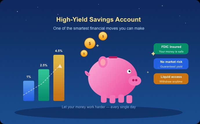Why a High-Yield Savings Account could be one of the smartest financial moves you make?
