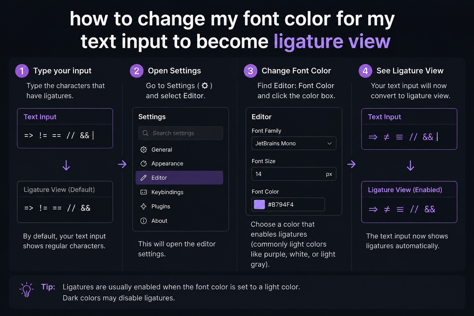 Font and Color configuration => become symbol ?